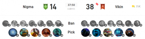 第五人格洲际邀请赛成功举办 青浦电竞产业崛起